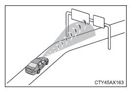 Using the driving support systems