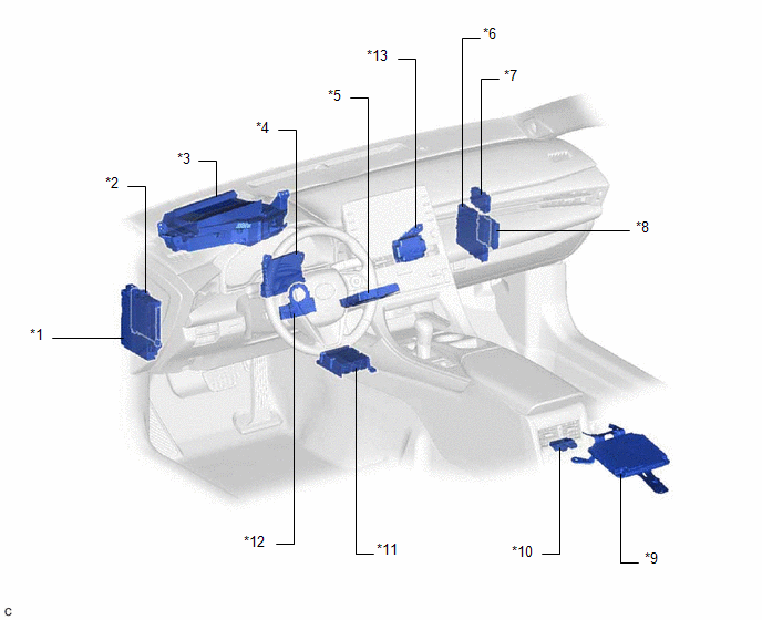Toyota Avalon Service & Repair Manual Parts Location Can
