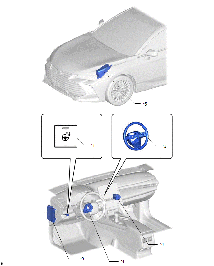 Toyota Avalon (XX50) 20192022 Service & Repair Manual Parts Location