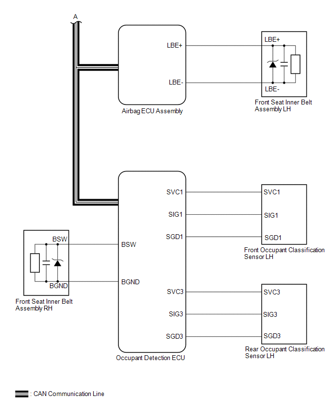 Toyota Avalon (XX50) 20192022 Service & Repair Manual System Diagram