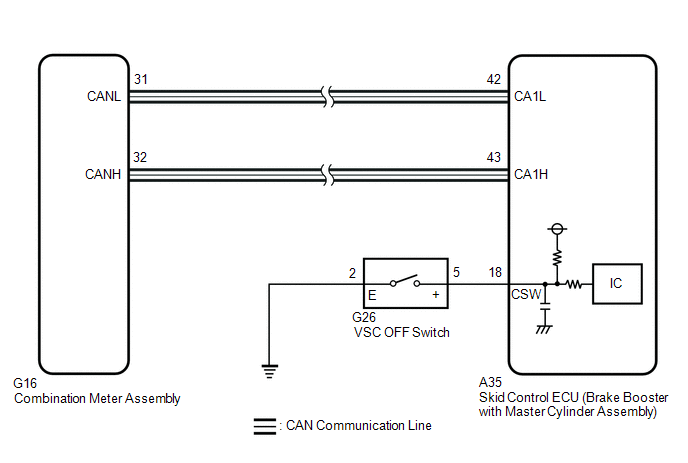 Toyota Avalon Service Repair Manual