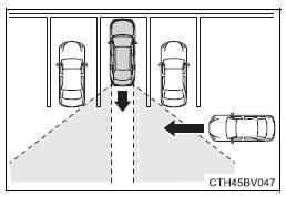 Using the driving support systems