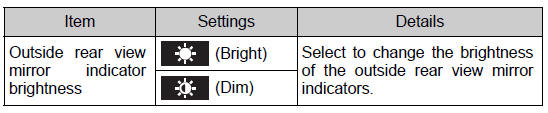 Multi-information display