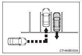 Using the driving support systems