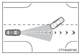 Using the driving support systems