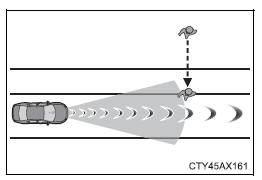 Using the driving support systems