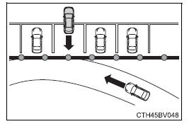 Using the driving support systems